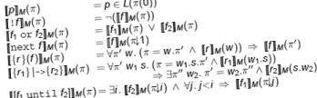 Temporal Logic and Model Checking