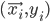 (\vec{x_i}, y_i)